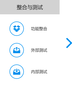 大尚網(wǎng)絡(luò)網(wǎng)站建設(shè)、大尚網(wǎng)絡(luò)軟件開(kāi)發(fā)